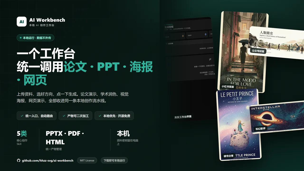 AI Workbench README 主视觉海报