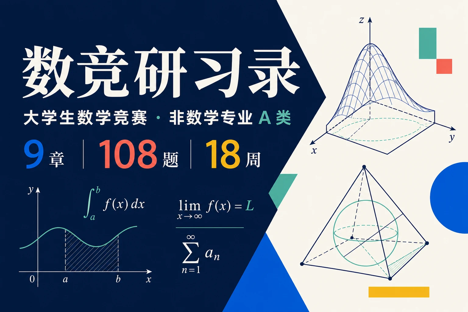数竞研习录大学生数学竞赛学习海报